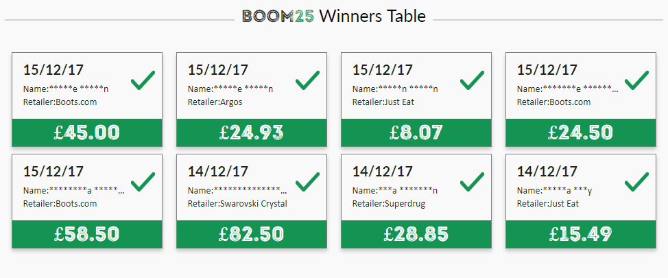 The Boom25 winners table